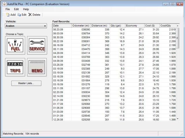 Vehicle fuel economy, trip and distance log, and service and maintenance tracker